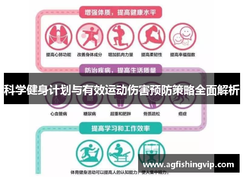 科学健身计划与有效运动伤害预防策略全面解析