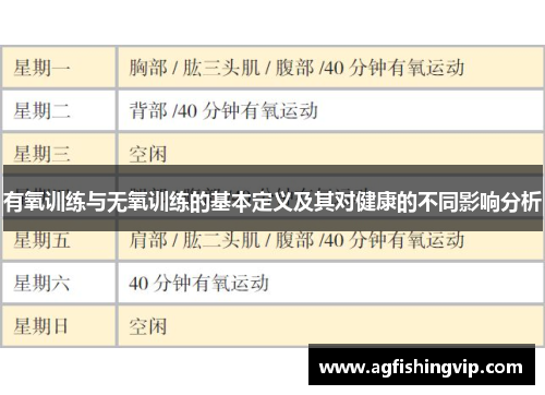 有氧训练与无氧训练的基本定义及其对健康的不同影响分析