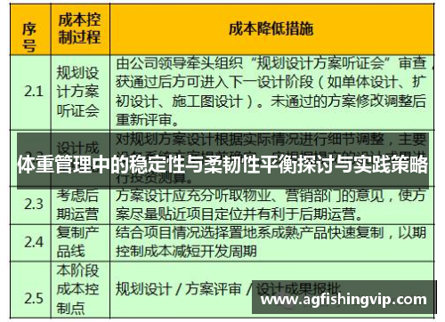 体重管理中的稳定性与柔韧性平衡探讨与实践策略